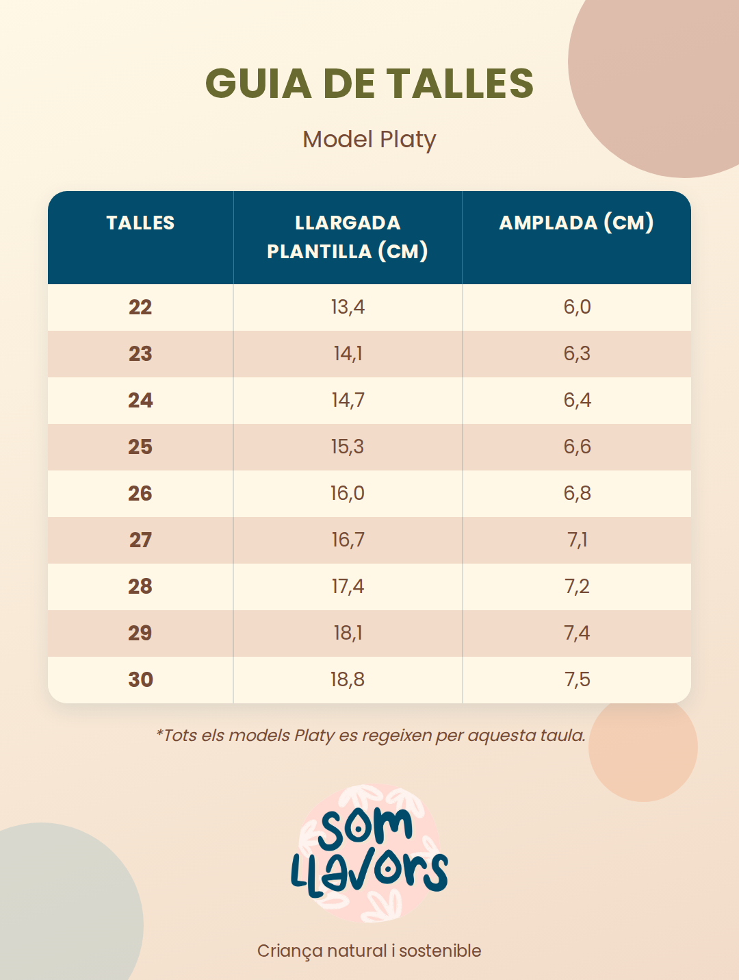 guia de tallas platy blanditos
