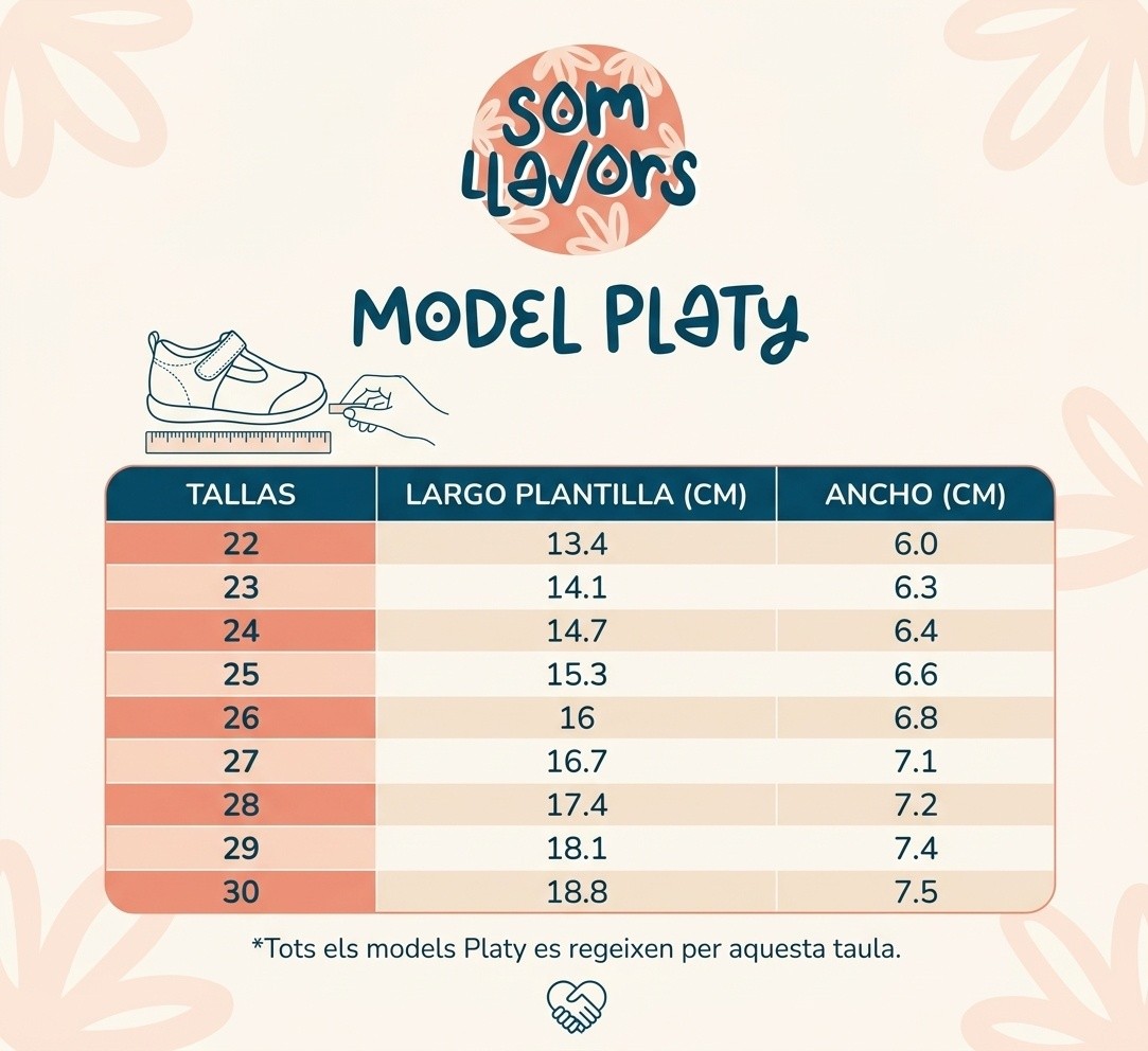 Guia de tallas Blanditos