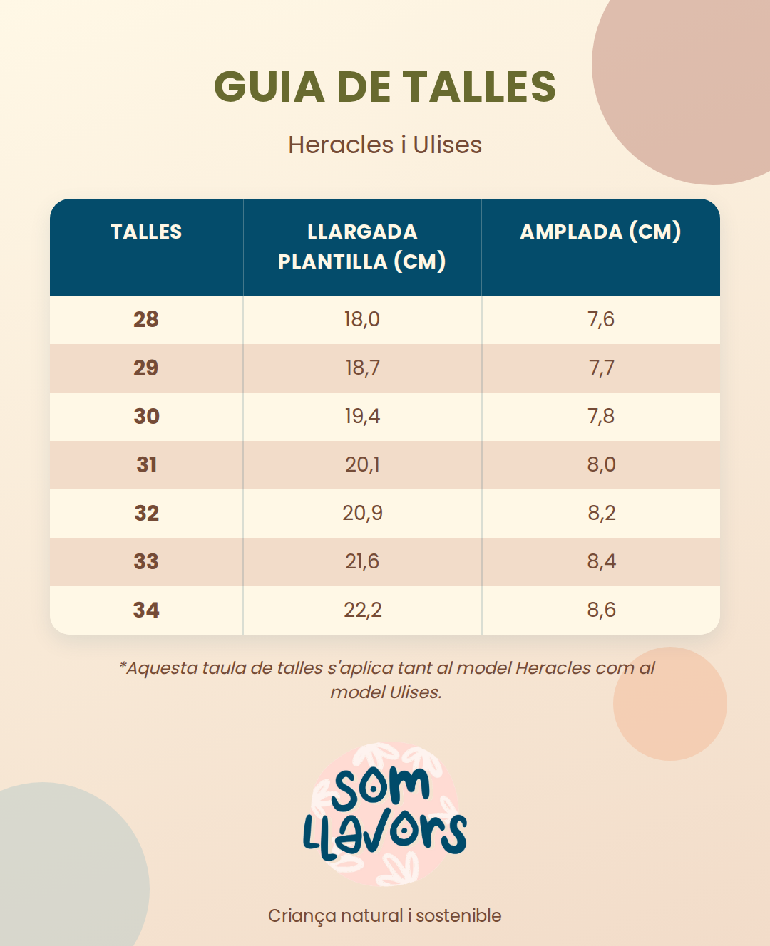 guia de tallas heracles guia de tallas ulises blanditos
